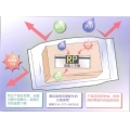 RP System - moisture barrier