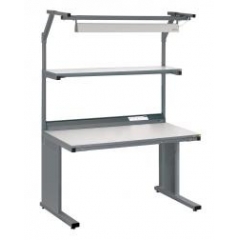 ESD work benches